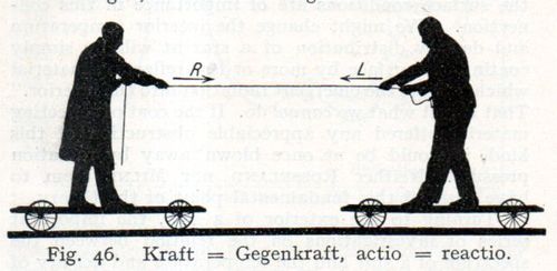 Science silhouettes080