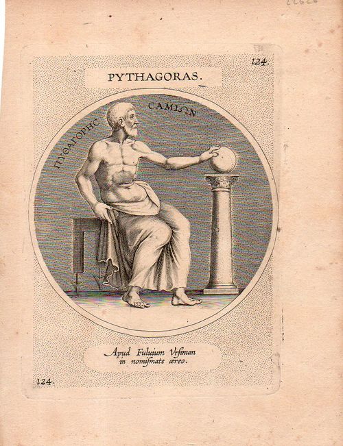 Pythagoras168 Pythagoras168