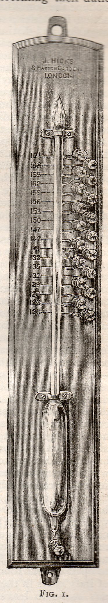 Electrical thermometer072