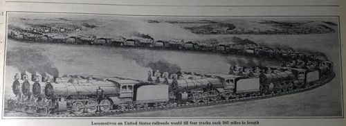 Infographic railways2