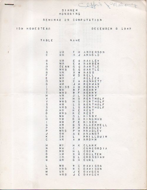 Computer sci bits162