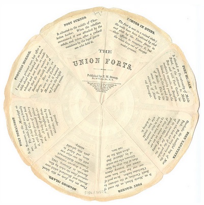 Civil War Pie--forts text