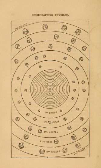 Spirit wrappins universe