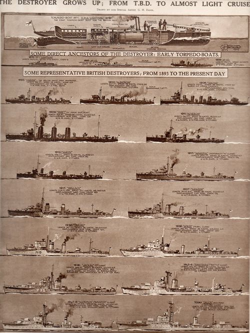 Hic--the Destroyer191