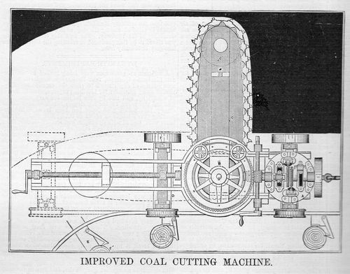 COal cutting machine194