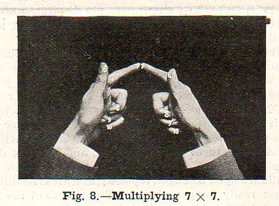 Hand calculating300 Hand calculating300