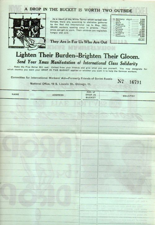 Captives of Capitalism510