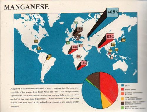 Maps--battle supplies698 Maps--battle supplies698