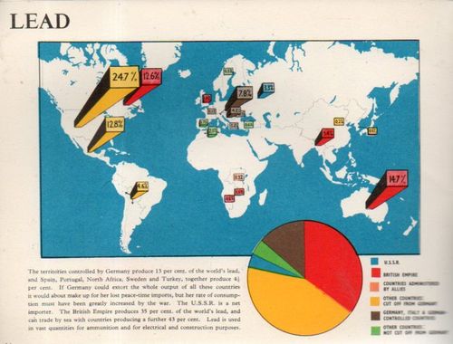 Maps--battle supplies702 Maps--battle supplies702