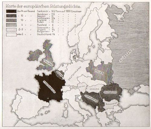 Military graph canons729