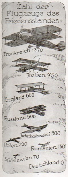 Military graph canons730
