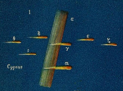 Meteor spectra 1866 det cygnus
