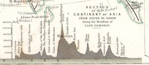 Geological mountain ranges934