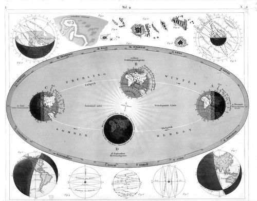 Eclipses heck941 Eclipses heck941