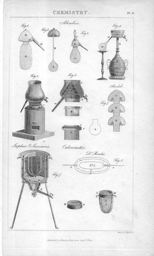 Chremistry--alembics 1810062 Chremistry--alembics 1810062
