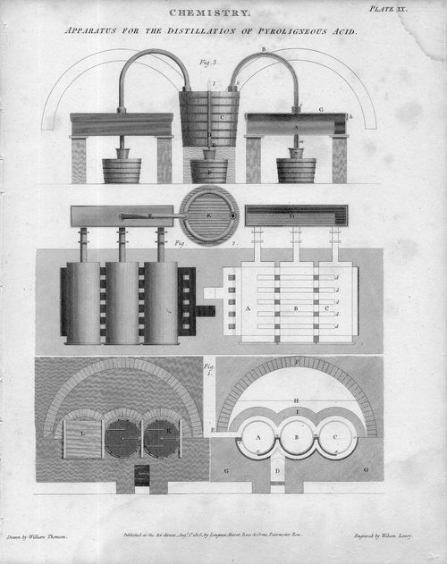 Chremistry--pyrogenic acid066 Chremistry--pyrogenic acid066