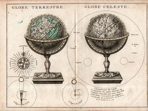 Map Globe Terrestre Globe Celeste115