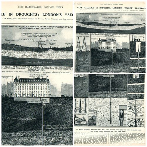 London underground collage