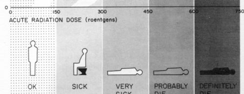 Nuclear Attack LIVE231