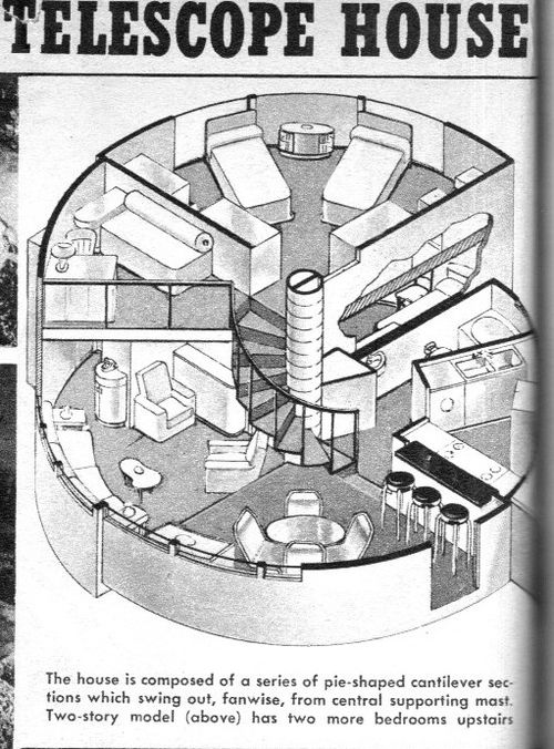 Telescope house detail