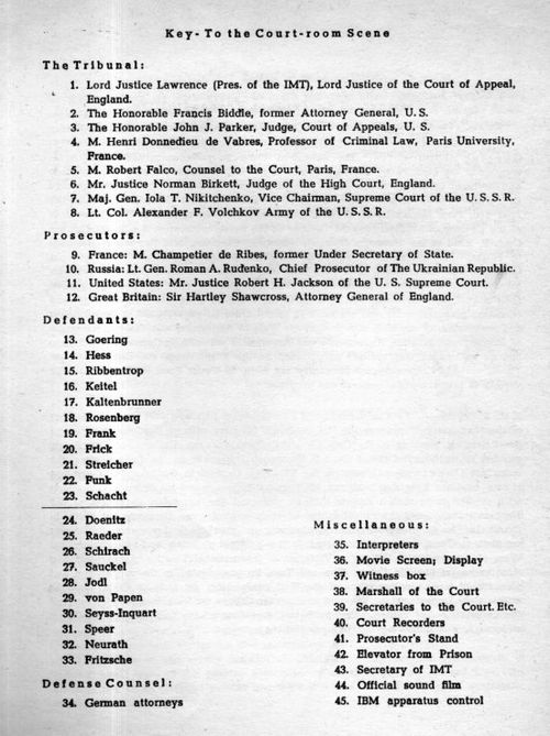 Nuremberg050 Nuremberg050