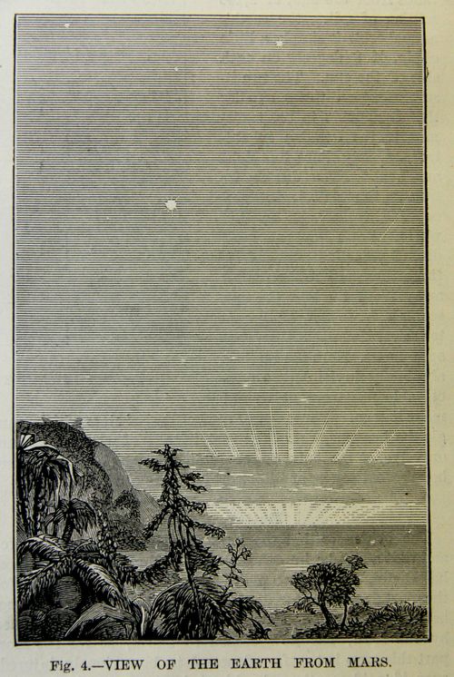 Earth from other Planets MArs