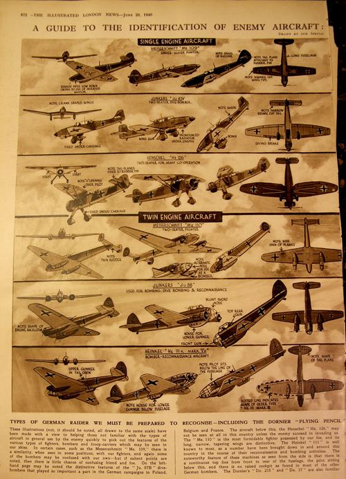 Graphic Display German Planes 1940