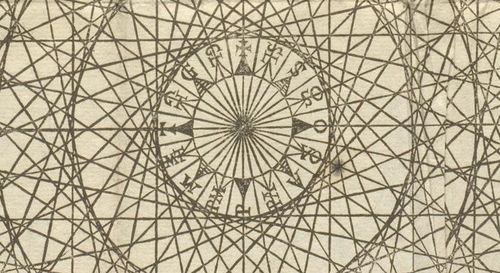 Map wind rose detail