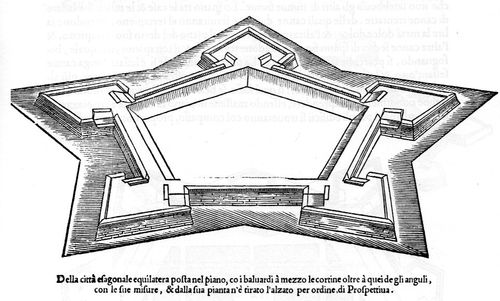 Cataneo fort 264 Cataneo fort 264