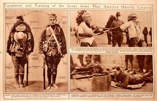 WWI Project What they carried  front+back