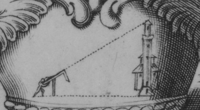 MAthematical Garden measuring heights MAthematical Garden measuring heights