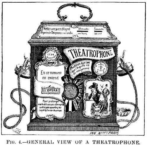 Theatrophone Theatrophone