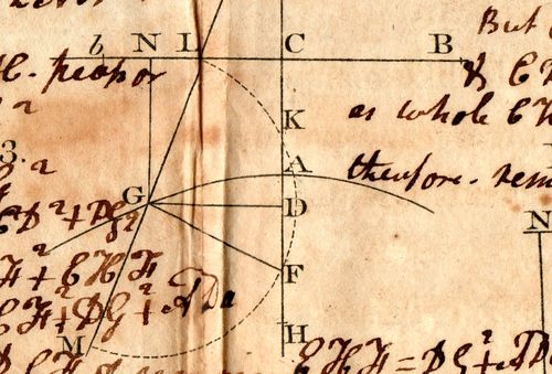 Math art345 Math art345