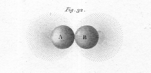 Electricity attraction489