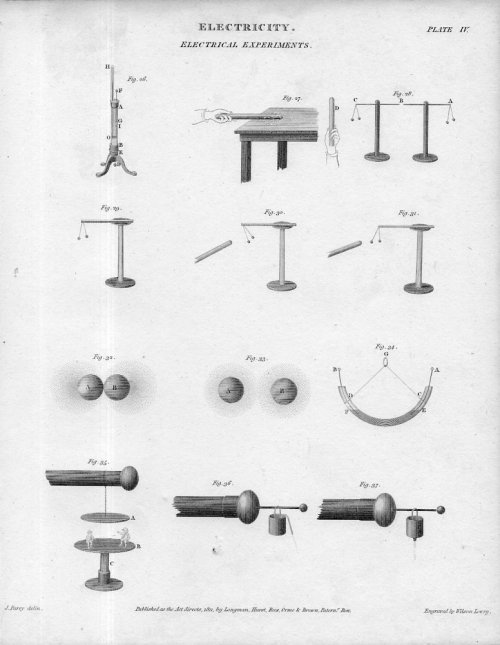 Electricity attraction488