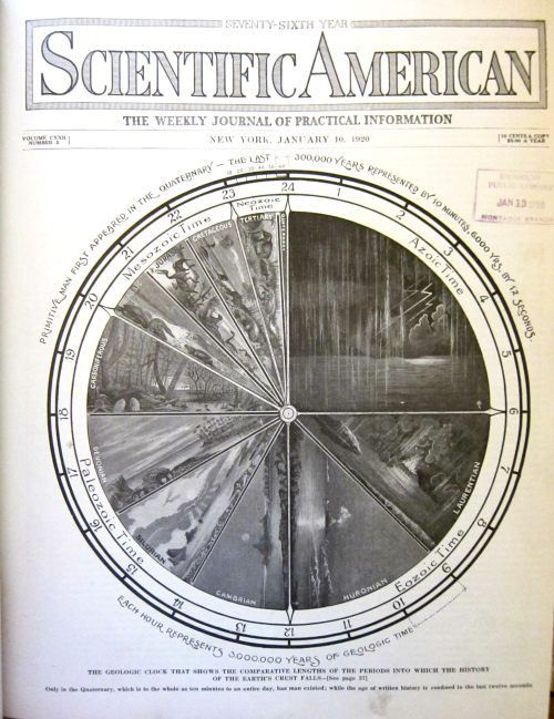 Dataviz geological time Dataviz geological time