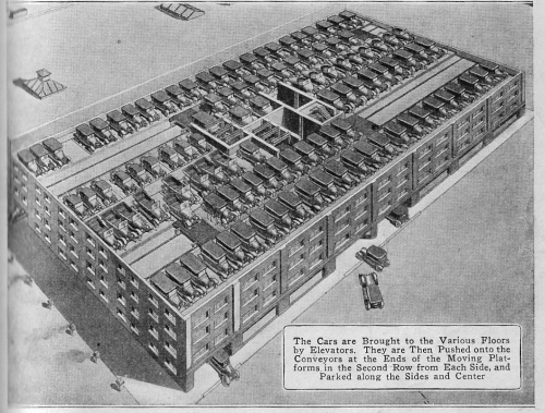 Pop mech carpark 1921 Pop mech carpark 1921