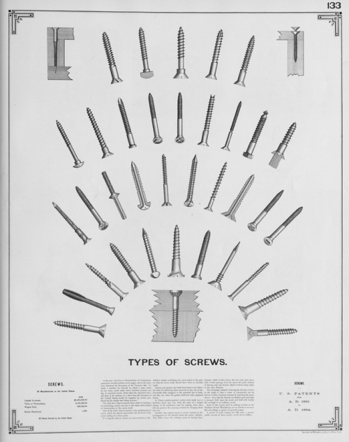 Hardware types of screws Hardware types of screws