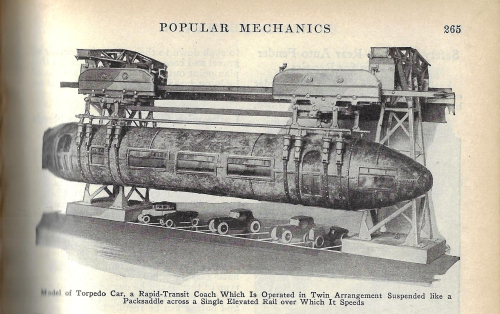 Pop mech 1925 bullet train