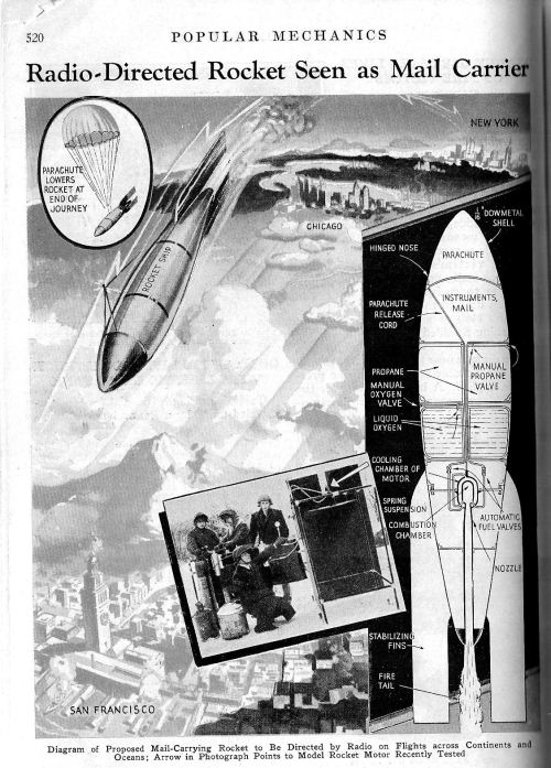 Pop MEch 1934 Rocket Mail
