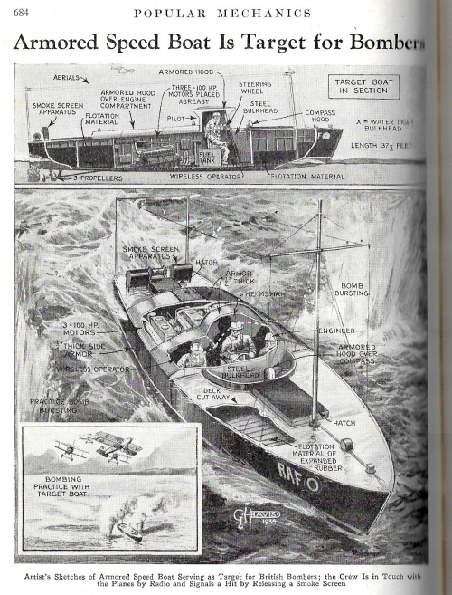 Pop Mech 1934 speedboat target
