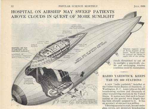 Cross section 1930 hospital airship