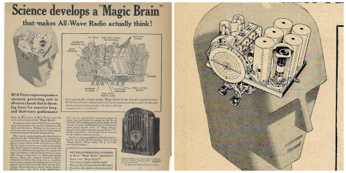 Robot magic brain montage Robot magic brain montage