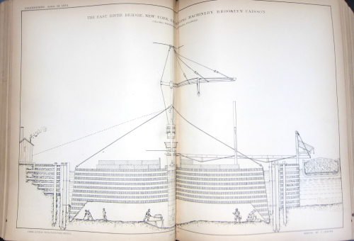 Brooklyn caisson large engineering 1873 Brooklyn caisson large engineering 1873
