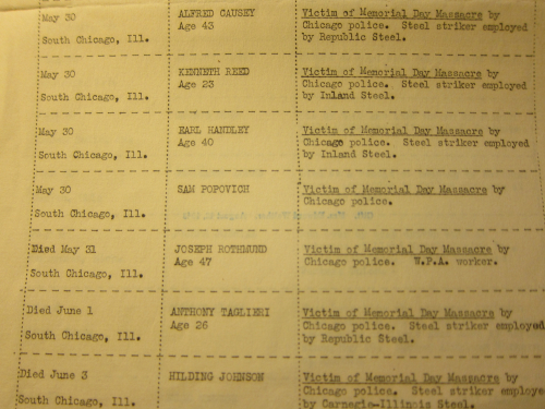 ILD Workers killed samples