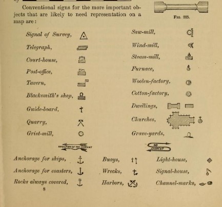 Contour important objects