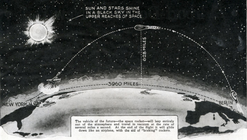 Everyday Science_and_Mechanics_Nov_1931_text