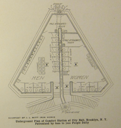 Comforrt Station _8_