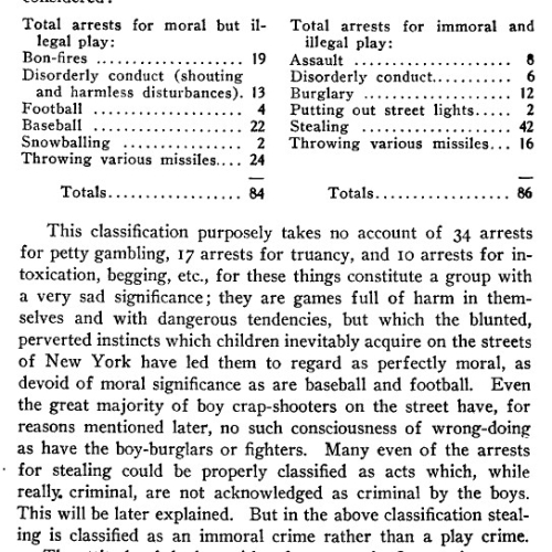 City where crime is play _4_ City where crime is play _4_