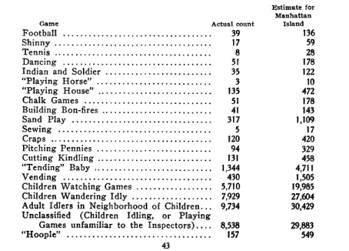 City where crime is play _4_ City where crime is play _4_